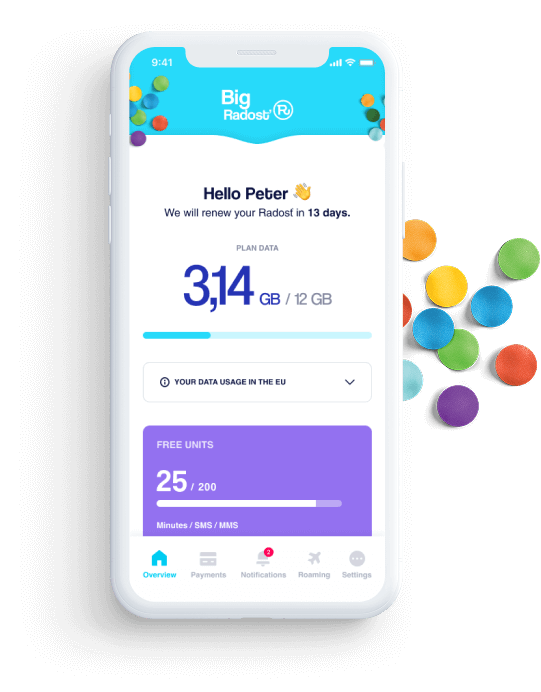 Radosť Is Simplicity